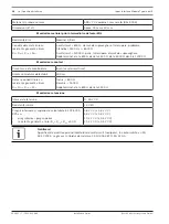 Preview for 26 page of Bosch FLM-420-I2-W Installation Manual