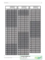 Preview for 5 page of Bosch FLM-420-O2-E Installation Manual