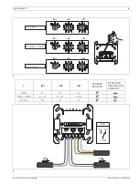 Предварительный просмотр 6 страницы Bosch FLM-420-RLV1-D Installation Manual