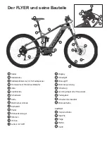 Preview for 2 page of Bosch FLYER Mountain Translation Of The Original Instruction Manual