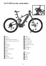 Preview for 212 page of Bosch FLYER Mountain Translation Of The Original Instruction Manual