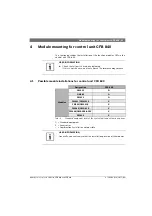 Предварительный просмотр 21 страницы Bosch FM441/CMM 910 Mounting Instructions