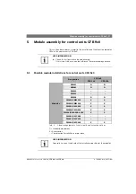 Предварительный просмотр 27 страницы Bosch FM441/CMM 910 Mounting Instructions