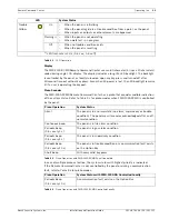 Preview for 12 page of Bosch FMR-1000-RCMD Installation And Operation Manual