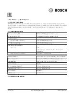 Предварительный просмотр 9 страницы Bosch FMR-5000-C-08 Manual