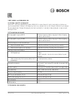 Предварительный просмотр 13 страницы Bosch FMR-5000-C-08 Manual