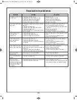 Предварительный просмотр 40 страницы Bosch FNA-250-15 Operating/Safety Instructions Manual