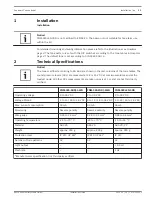 Preview for 11 page of Bosch FNM-320-FRD Installation Manual