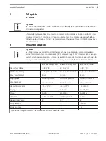 Preview for 15 page of Bosch FNM-320-FRD Installation Manual