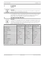 Preview for 17 page of Bosch FNM-320-FRD Installation Manual