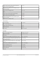 Preview for 2 page of Bosch FNM-320-FRD Manual