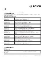 Preview for 11 page of Bosch FNM-320-FRD Manual