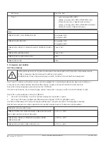 Preview for 28 page of Bosch FNM-320-FRD Manual