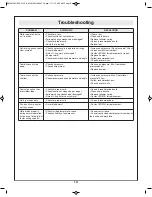 Предварительный просмотр 13 страницы Bosch FNS138-23 Operating/Safety Instructions Manual