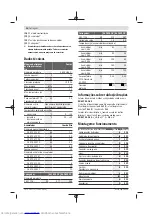 Предварительный просмотр 36 страницы Bosch Fontus Original Operating Instructions