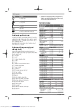 Предварительный просмотр 114 страницы Bosch Fontus Original Operating Instructions