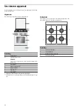 Preview for 34 page of Bosch Fornuis HGD423120N Instruction Manual