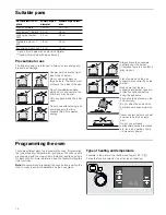 Preview for 14 page of Bosch Fornuis HGD745222N Instruction Manual