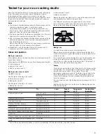 Preview for 23 page of Bosch Fornuis HGD745222N Instruction Manual