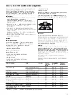 Preview for 53 page of Bosch Fornuis HGD745222N Instruction Manual