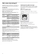 Preview for 52 page of Bosch Fornuis HGD74W555N Instruction Manual