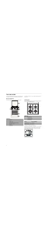 Preview for 8 page of Bosch Fornuis HGV425123N Instruction Manual