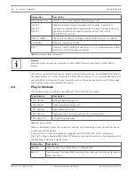 Предварительный просмотр 14 страницы Bosch FPA-1000-UL Installation And Operation Manual