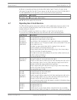 Preview for 17 page of Bosch FPA-1000-UL Installation And Operation Manual