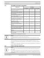 Предварительный просмотр 49 страницы Bosch FPA-1000-UL Installation And Operation Manual