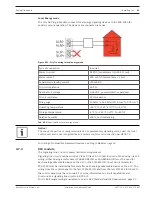 Предварительный просмотр 61 страницы Bosch FPA-1000-UL Installation And Operation Manual