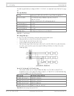 Предварительный просмотр 62 страницы Bosch FPA-1000-UL Installation And Operation Manual