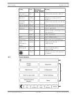 Предварительный просмотр 21 страницы Bosch FPA-1200-MPC-C User Manual