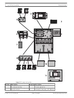 Предварительный просмотр 8 страницы Bosch FPA-1200 System Information