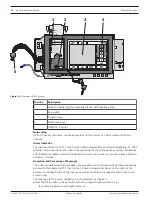 Предварительный просмотр 12 страницы Bosch FPA-1200 System Information