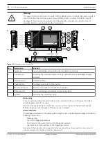 Предварительный просмотр 14 страницы Bosch FPA-1200 System Information