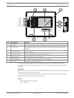 Предварительный просмотр 17 страницы Bosch FPA-1200 System Information