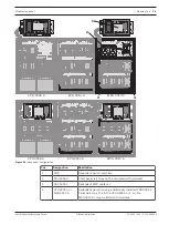 Предварительный просмотр 35 страницы Bosch FPA-1200 System Information