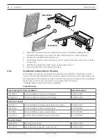 Предварительный просмотр 50 страницы Bosch FPA-1200 System Information