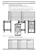 Предварительный просмотр 64 страницы Bosch FPA-1200 System Information