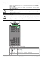 Предварительный просмотр 78 страницы Bosch FPA-1200 System Information