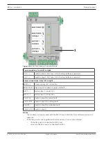 Предварительный просмотр 102 страницы Bosch FPA-1200 System Information