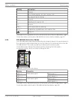 Предварительный просмотр 108 страницы Bosch FPA-1200 System Information