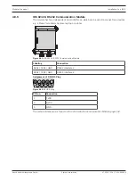 Предварительный просмотр 111 страницы Bosch FPA-1200 System Information