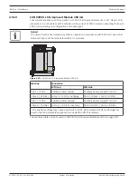 Предварительный просмотр 112 страницы Bosch FPA-1200 System Information