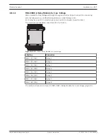 Предварительный просмотр 117 страницы Bosch FPA-1200 System Information