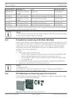 Предварительный просмотр 120 страницы Bosch FPA-1200 System Information