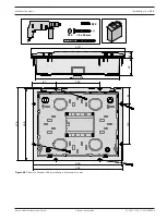 Предварительный просмотр 135 страницы Bosch FPA-1200 System Information