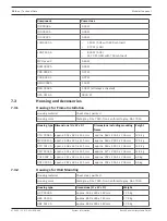 Предварительный просмотр 146 страницы Bosch FPA-1200 System Information