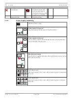 Preview for 16 page of Bosch FPA-5000 Wiring Manual