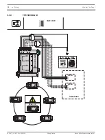 Preview for 30 page of Bosch FPA-5000 Wiring Manual